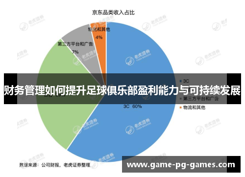 财务管理如何提升足球俱乐部盈利能力与可持续发展